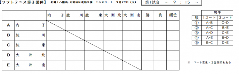 男子テニス