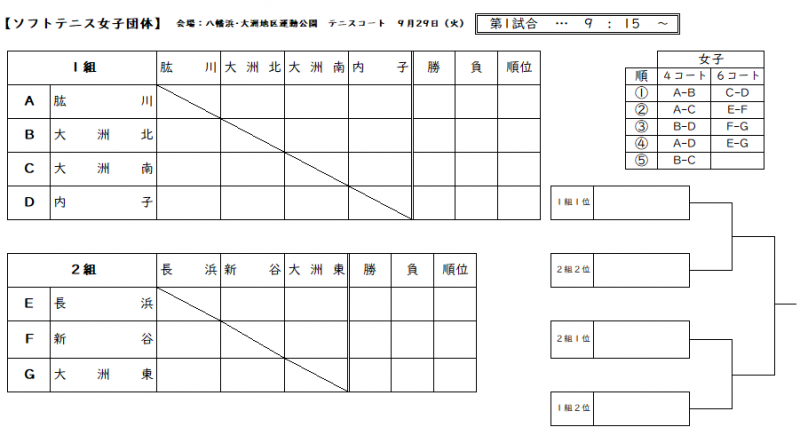 女子テニス